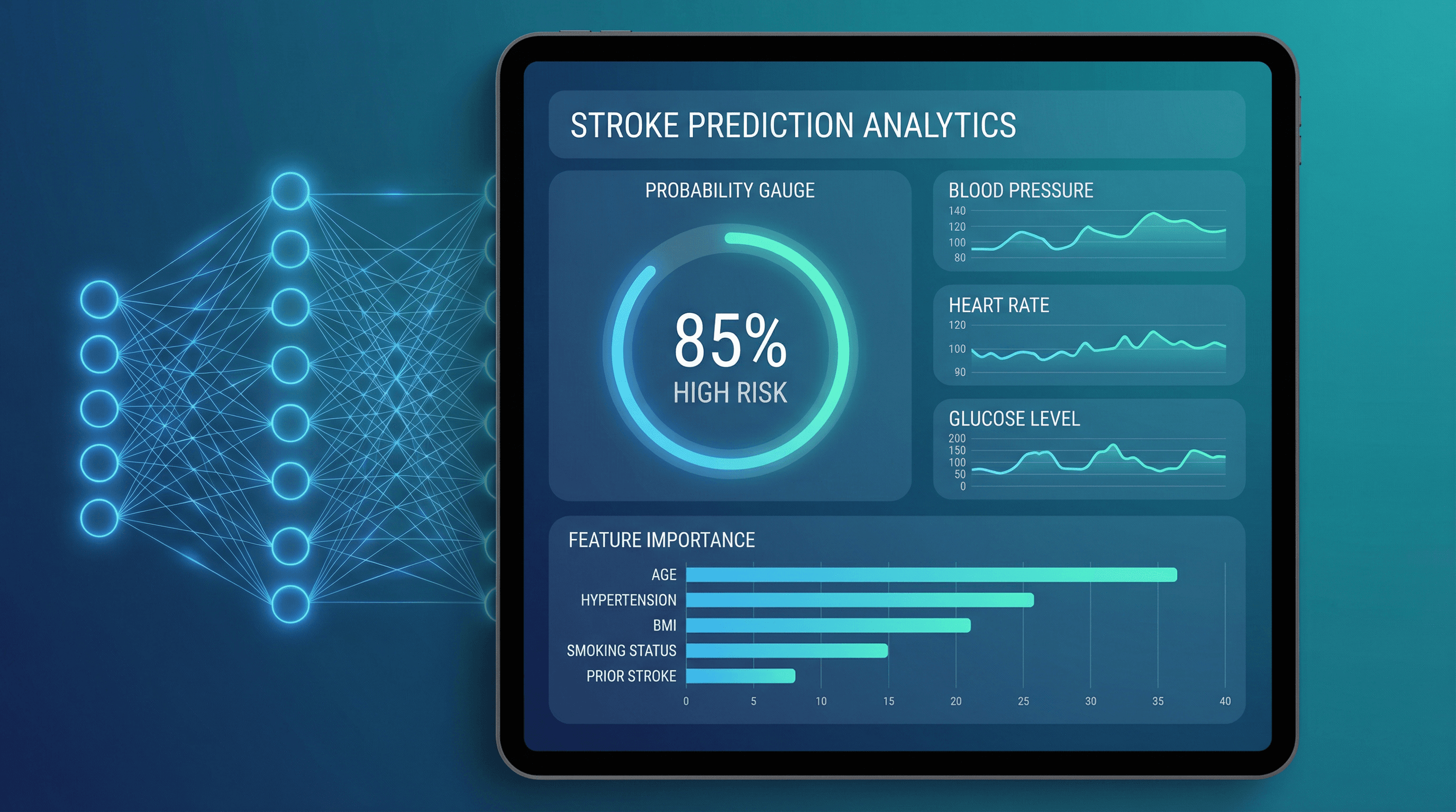 Stroke Prediction AI