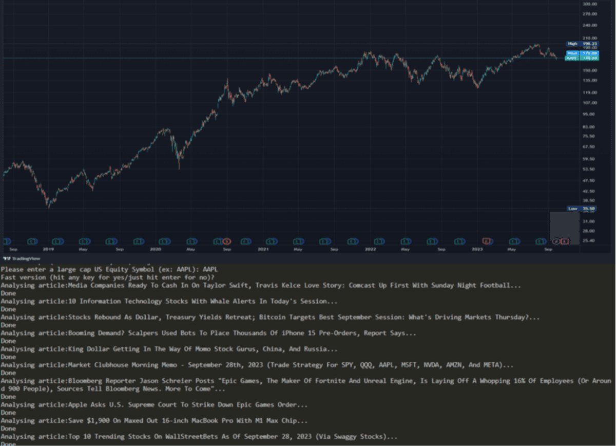 Stock Sentiment Analyzer